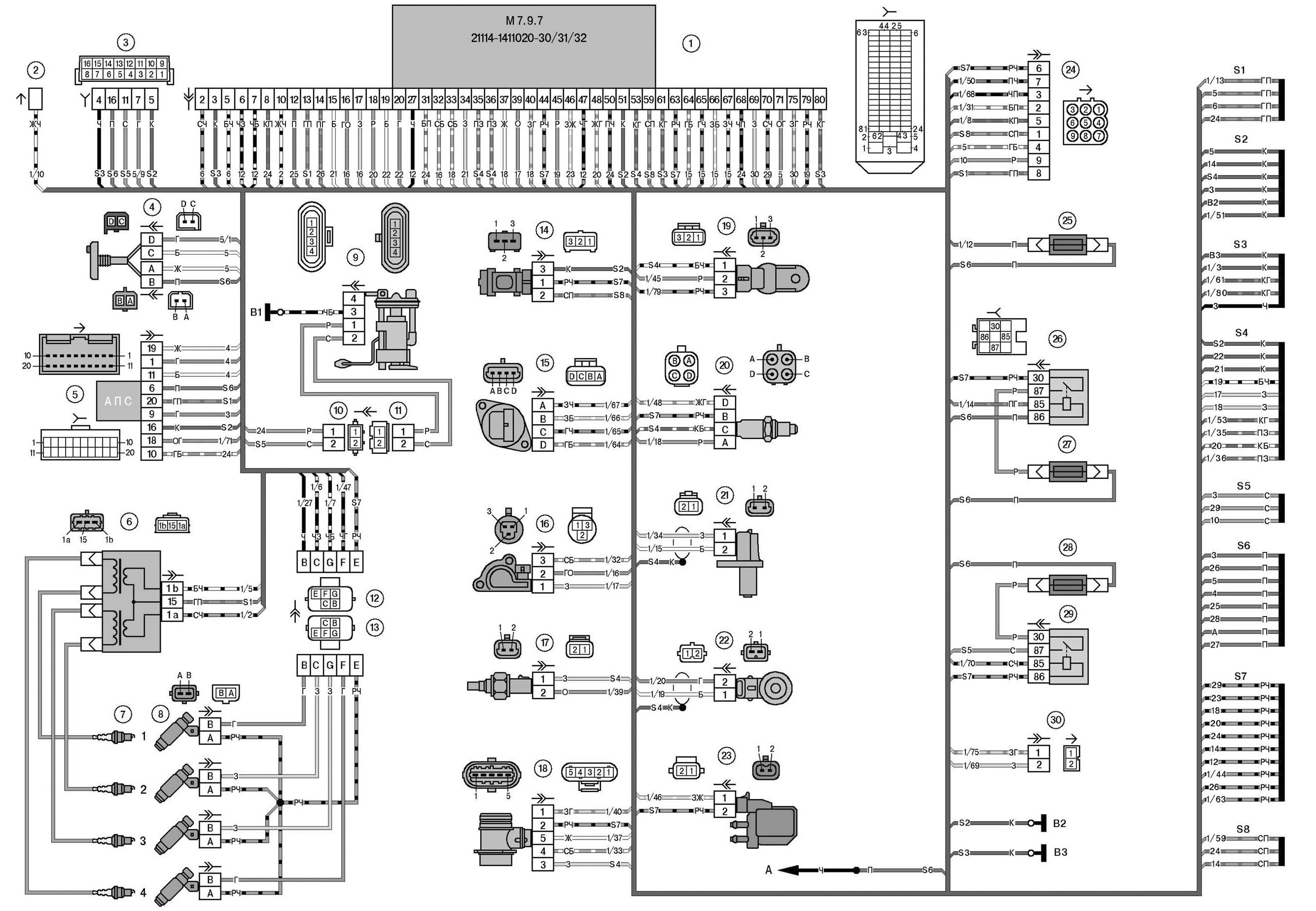 Электросхема ЭСУД автомобилей LADA SAMARA c двигателем 1118 Евро-2, контроллеры  Bosch 7.9.7 и Январь 7.2
