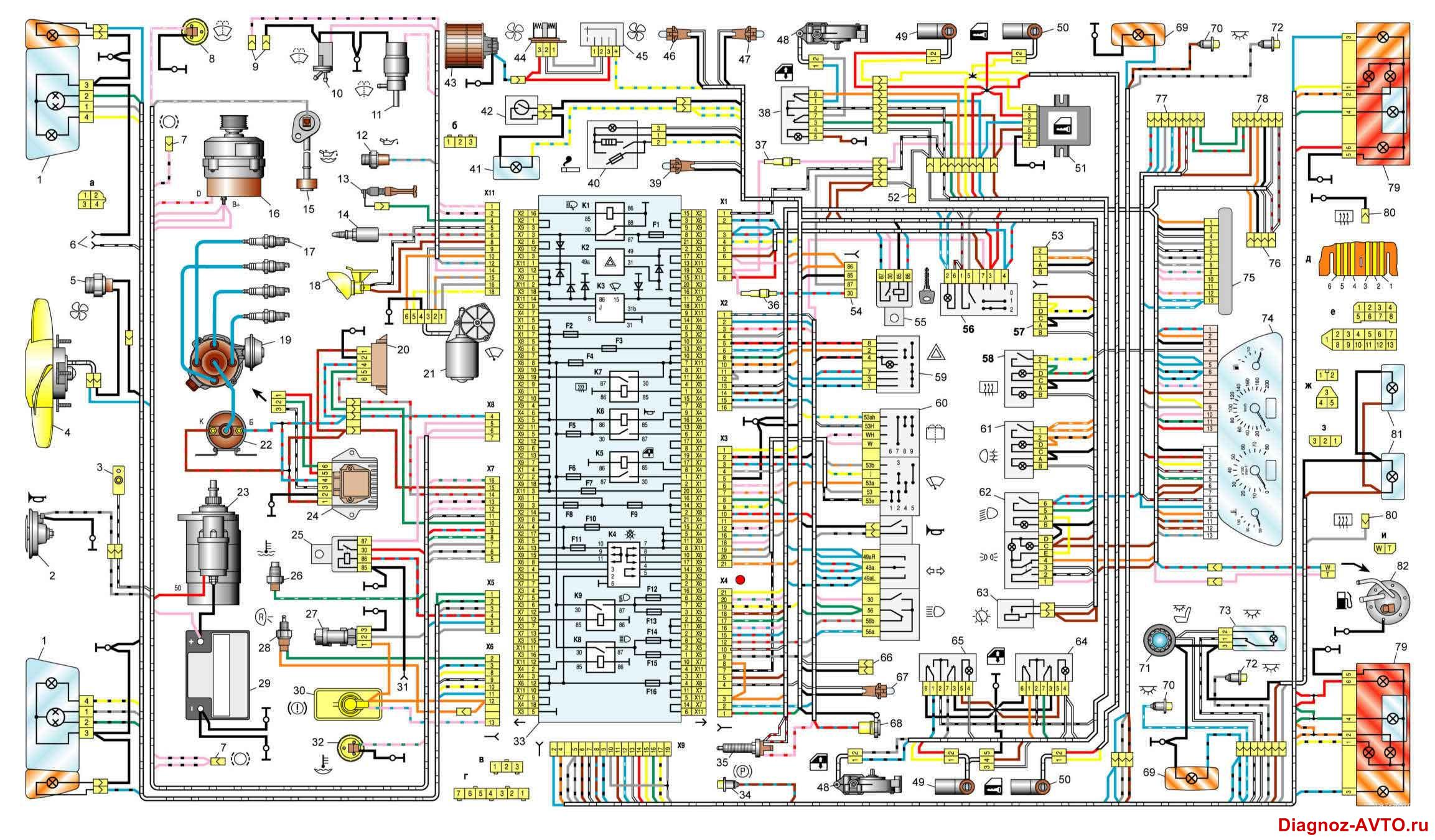 Общая схема электрооборудования ВАЗ-2108, ВАЗ-2109 и ВАЗ-21099 с евро-панелью.