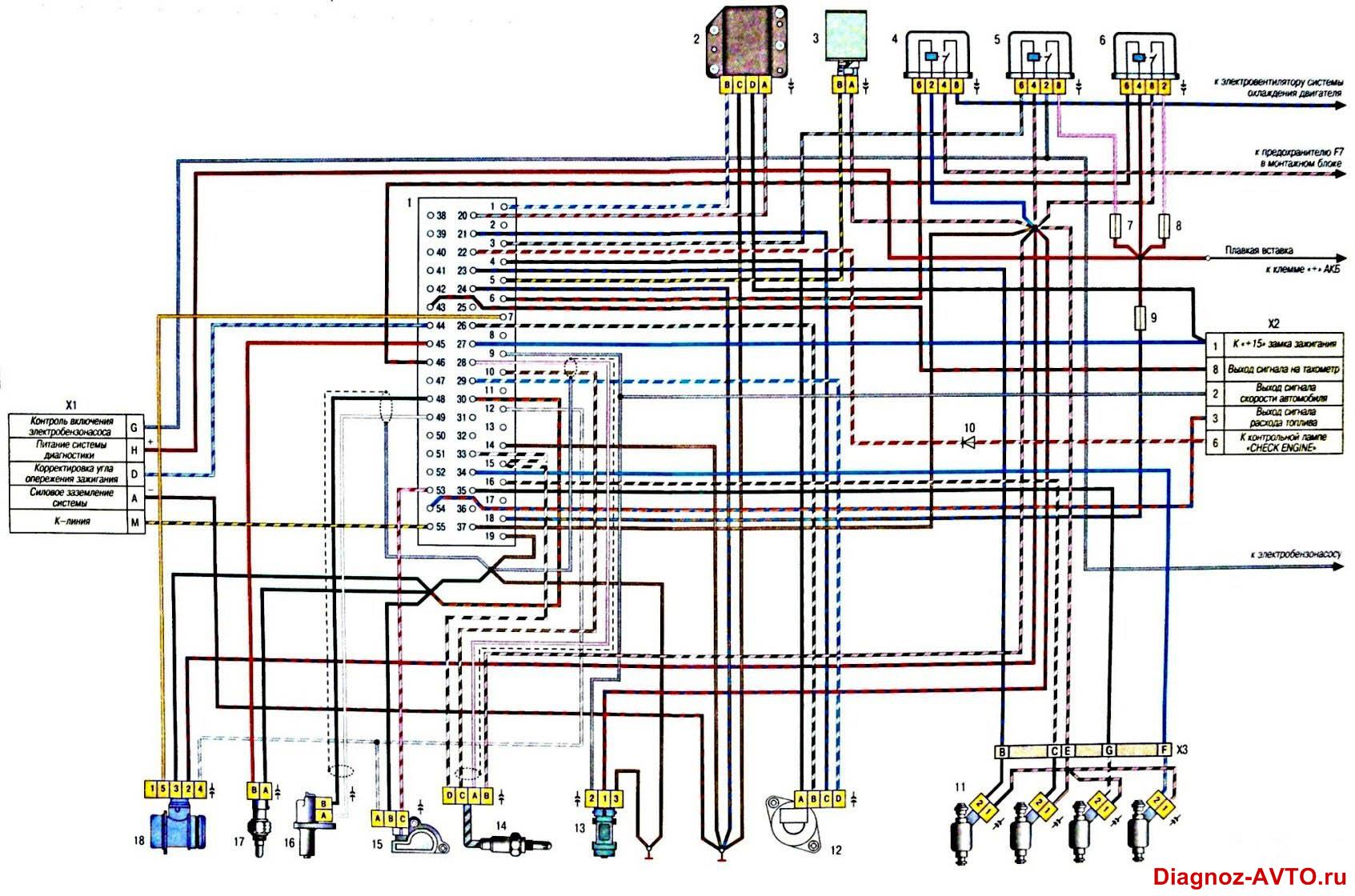 Электрическая схема ЭСУД классических автомобилей ВАЗ с контроллером Январь 5.1.3